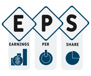 EPS Insightfxmarkets